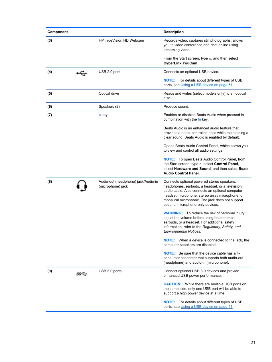 HP ENVY m4-1002xx Notebook PC User Manual | Page 31 / 99