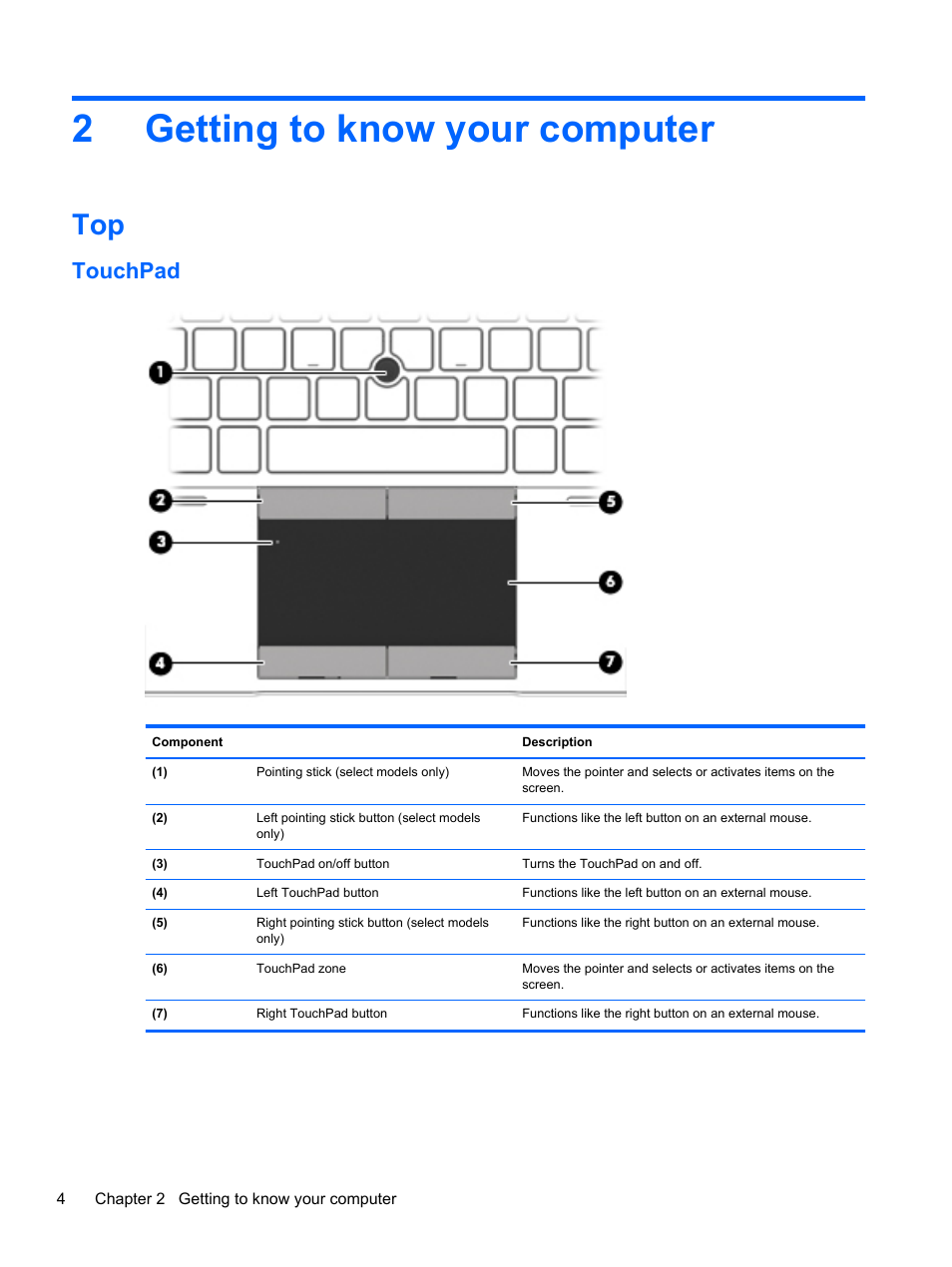 Getting to know your computer, Touchpad, 2 getting to know your computer | Getting to know, 2getting to know your computer | HP ProBook 645 G1 Notebook PC User Manual | Page 14 / 115