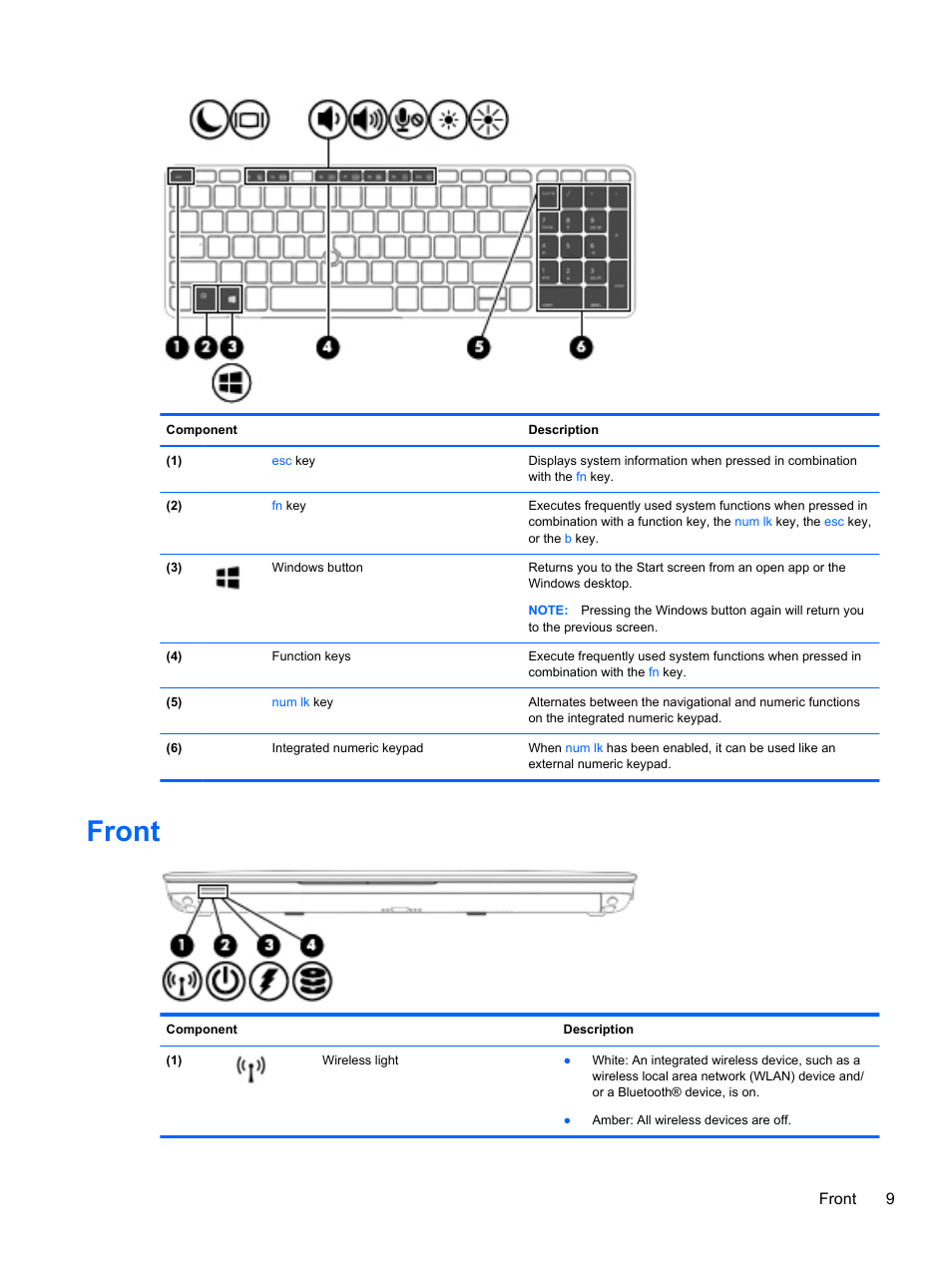 Front, Front 9 | HP ProBook 645 G1 Notebook PC User Manual | Page 19 / 115