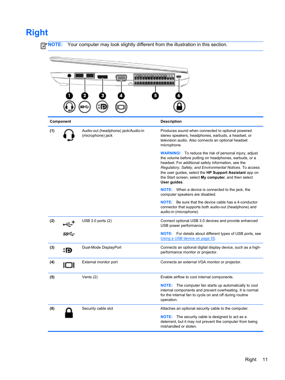 Right | HP ProBook 645 G1 Notebook PC User Manual | Page 21 / 115