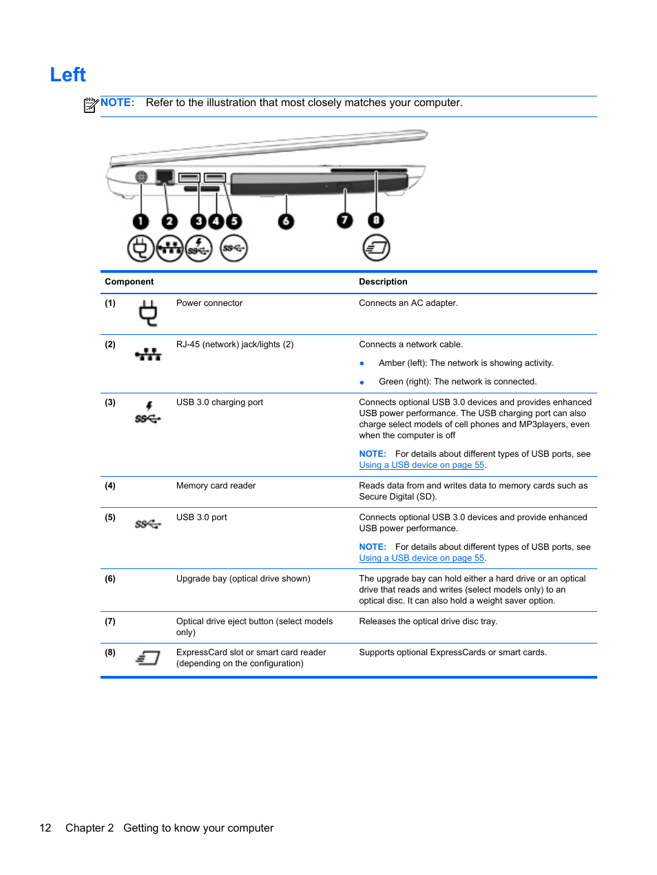 Left | HP ProBook 645 G1 Notebook PC User Manual | Page 22 / 115