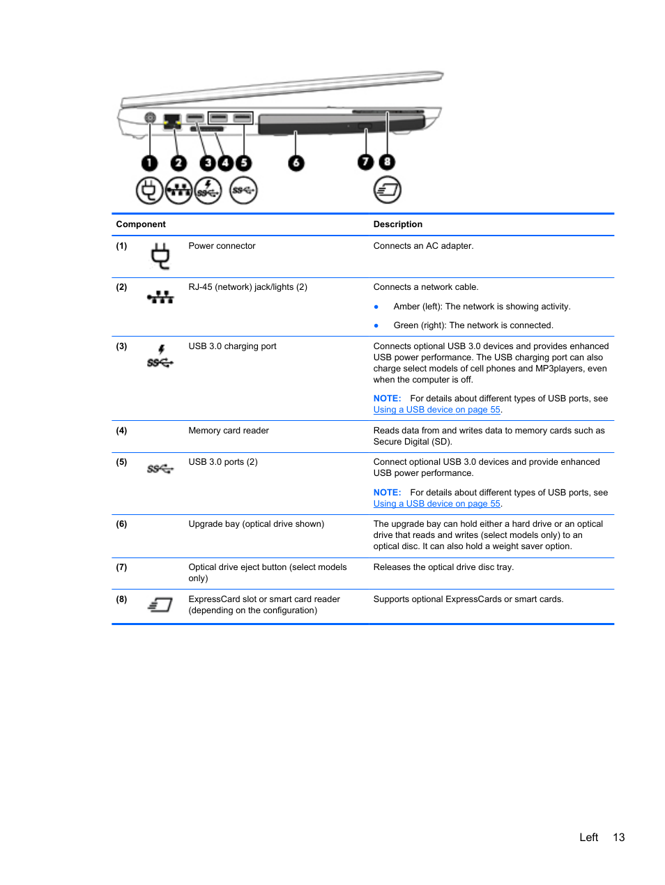 Left 13 | HP ProBook 645 G1 Notebook PC User Manual | Page 23 / 115