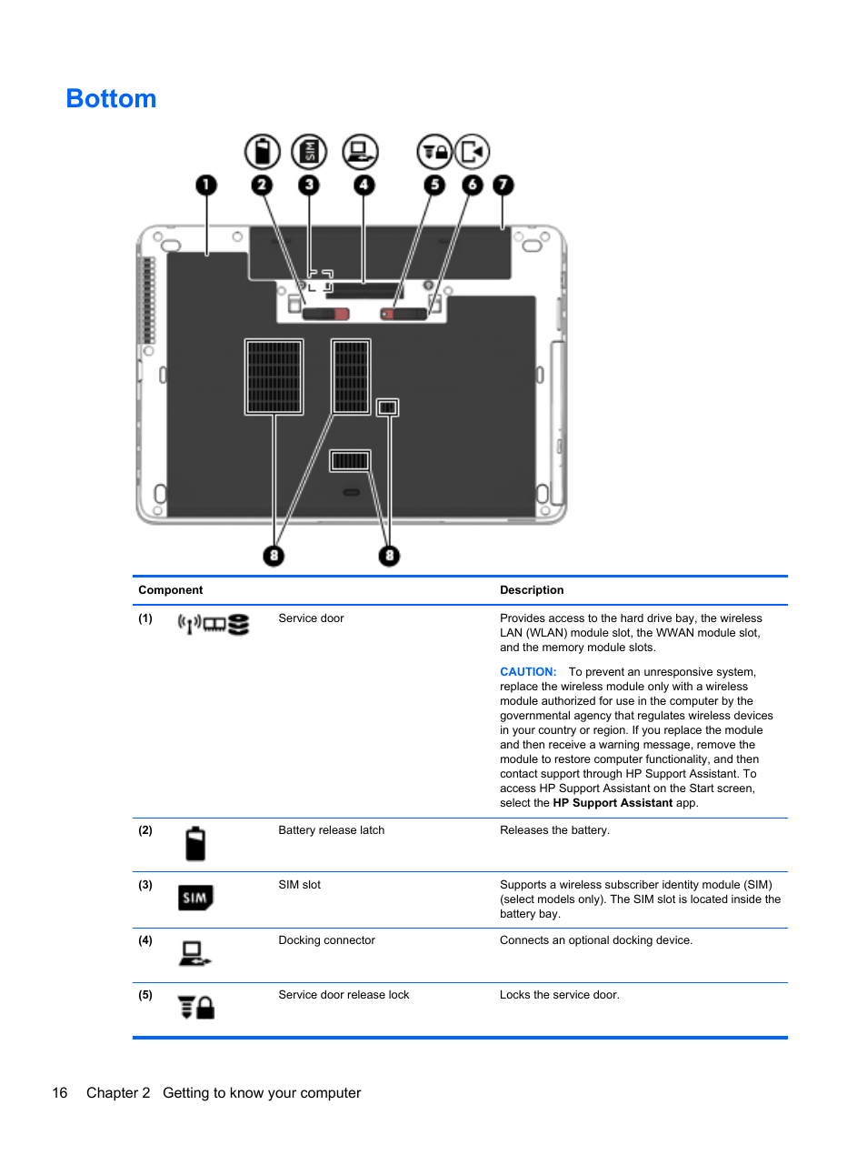 Bottom | HP ProBook 645 G1 Notebook PC User Manual | Page 26 / 115
