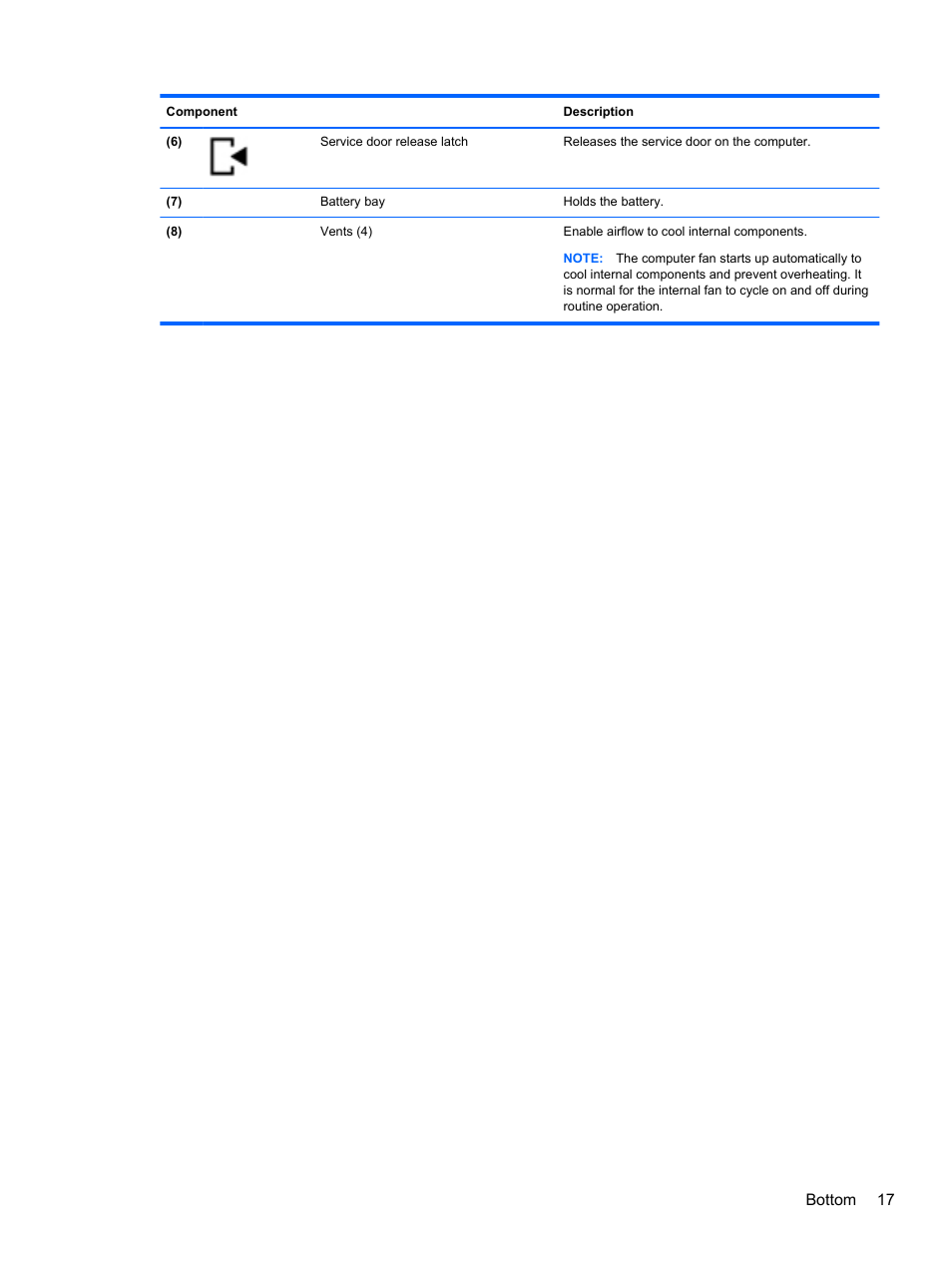 Bottom 17 | HP ProBook 645 G1 Notebook PC User Manual | Page 27 / 115