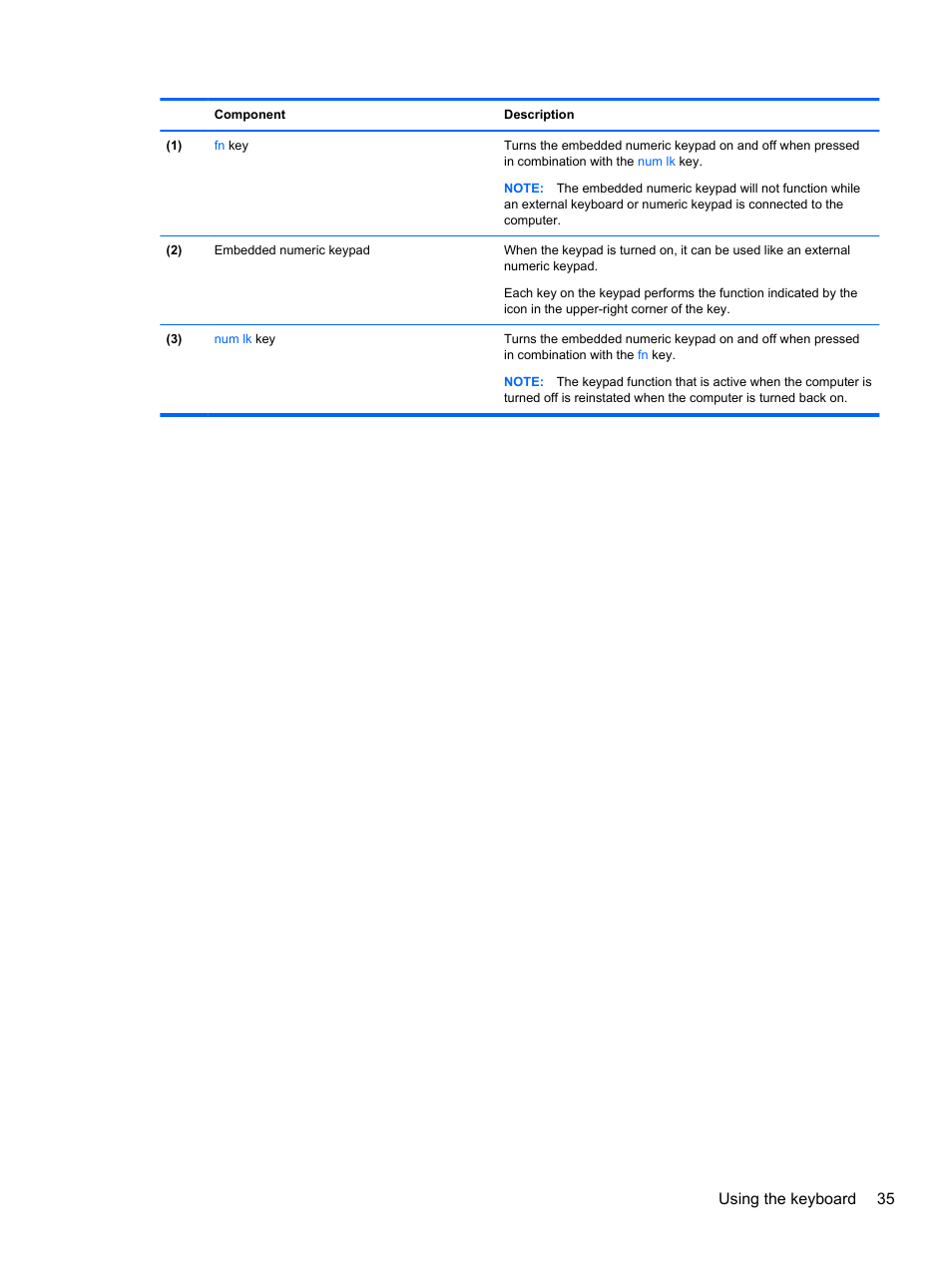 Using the keyboard 35 | HP ProBook 645 G1 Notebook PC User Manual | Page 45 / 115
