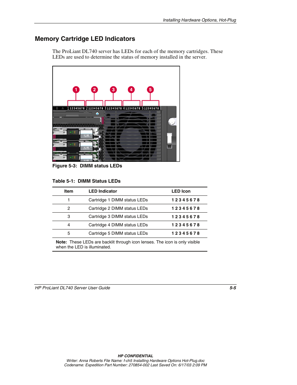 Memory cartridge led indicators, Memory cartridge led indicators -5 | HP ProLiant DL740 Server User Manual | Page 104 / 277