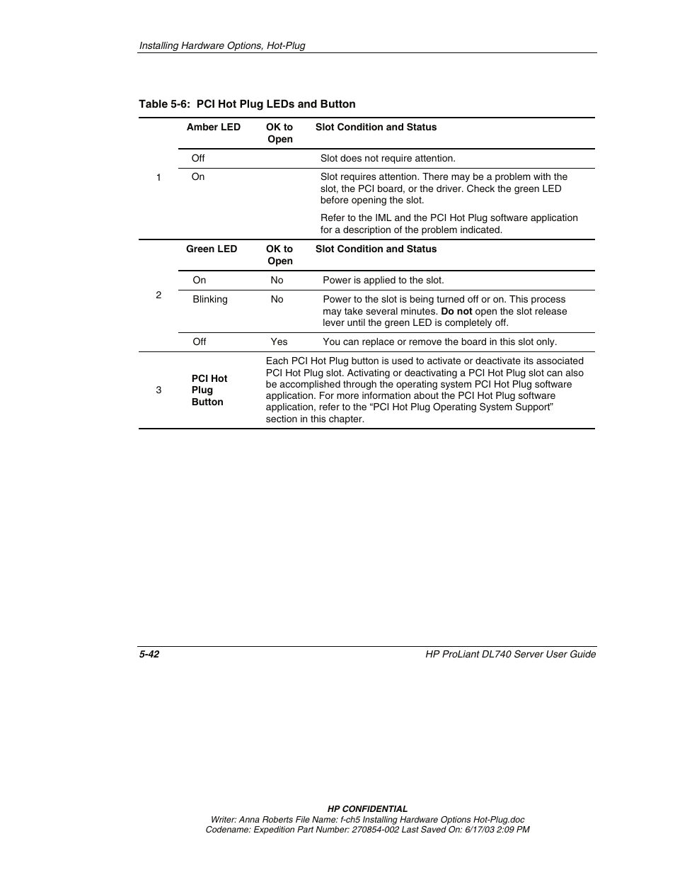 And table 5-6 to locate the pci hot plug | HP ProLiant DL740 Server User Manual | Page 141 / 277