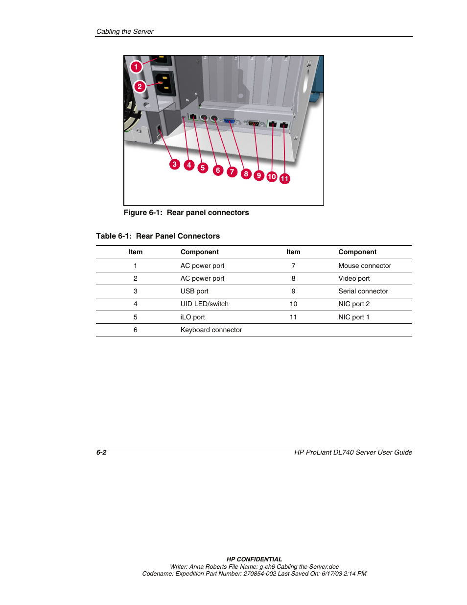 HP ProLiant DL740 Server User Manual | Page 157 / 277