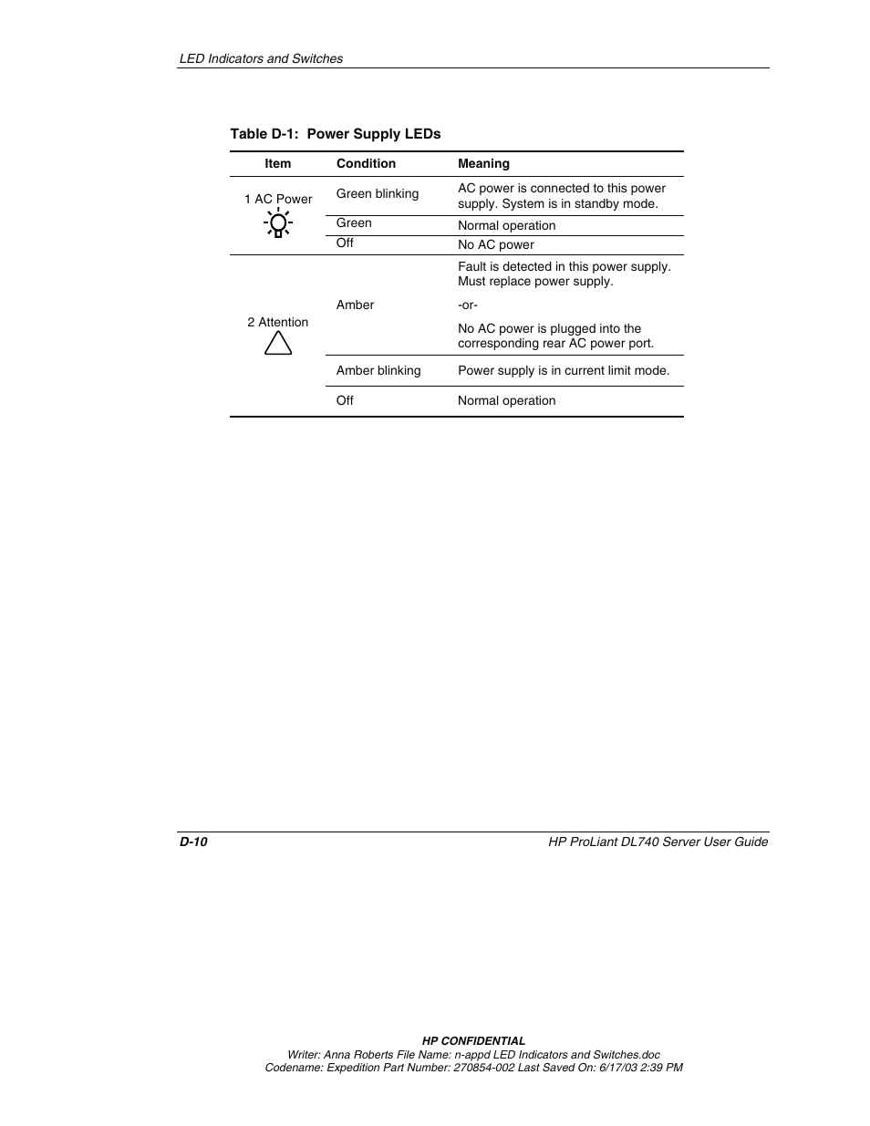 HP ProLiant DL740 Server User Manual | Page 242 / 277