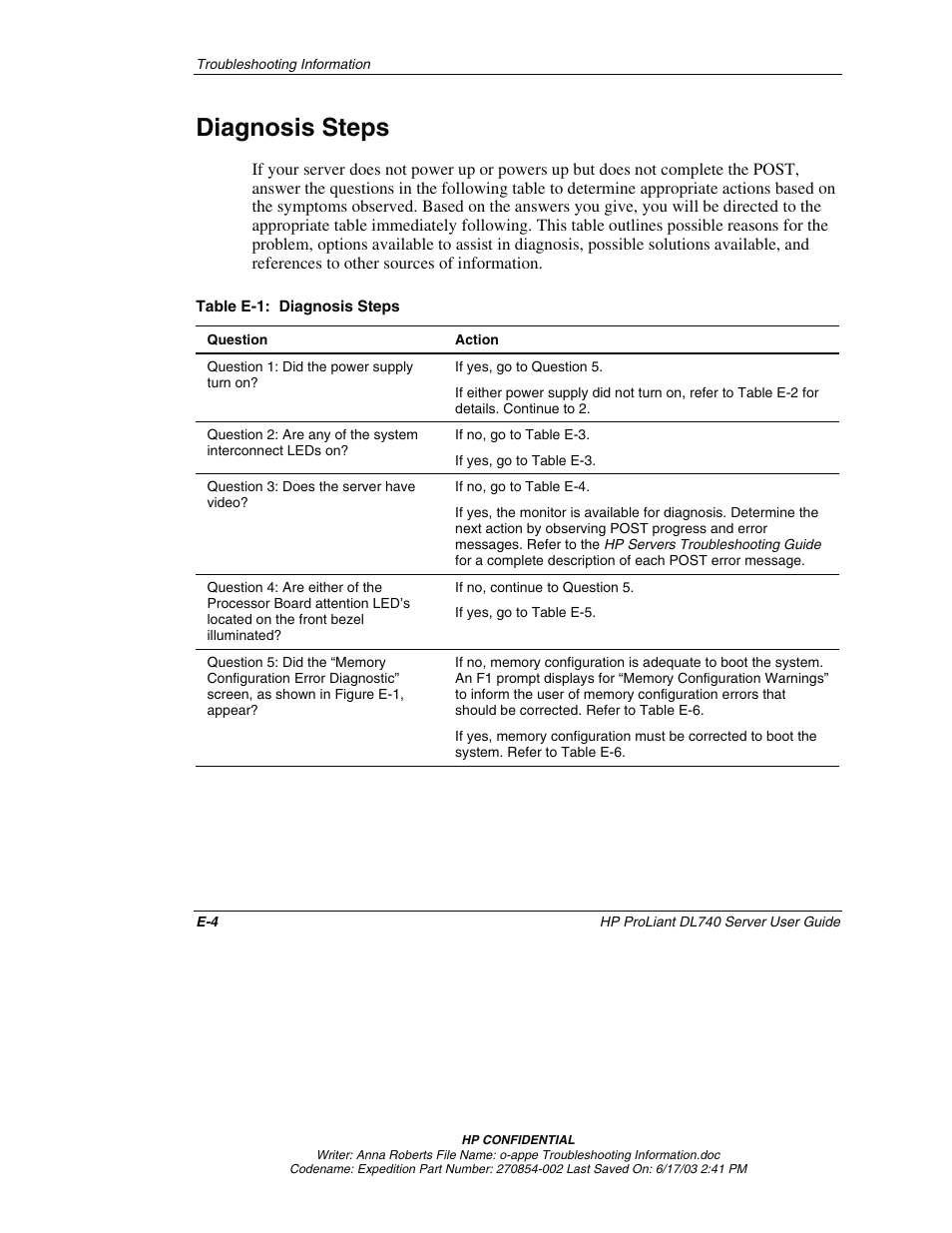 Diagnosis steps | HP ProLiant DL740 Server User Manual | Page 255 / 277