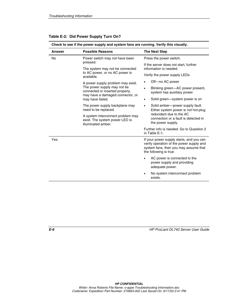 Table e-2 for | HP ProLiant DL740 Server User Manual | Page 257 / 277