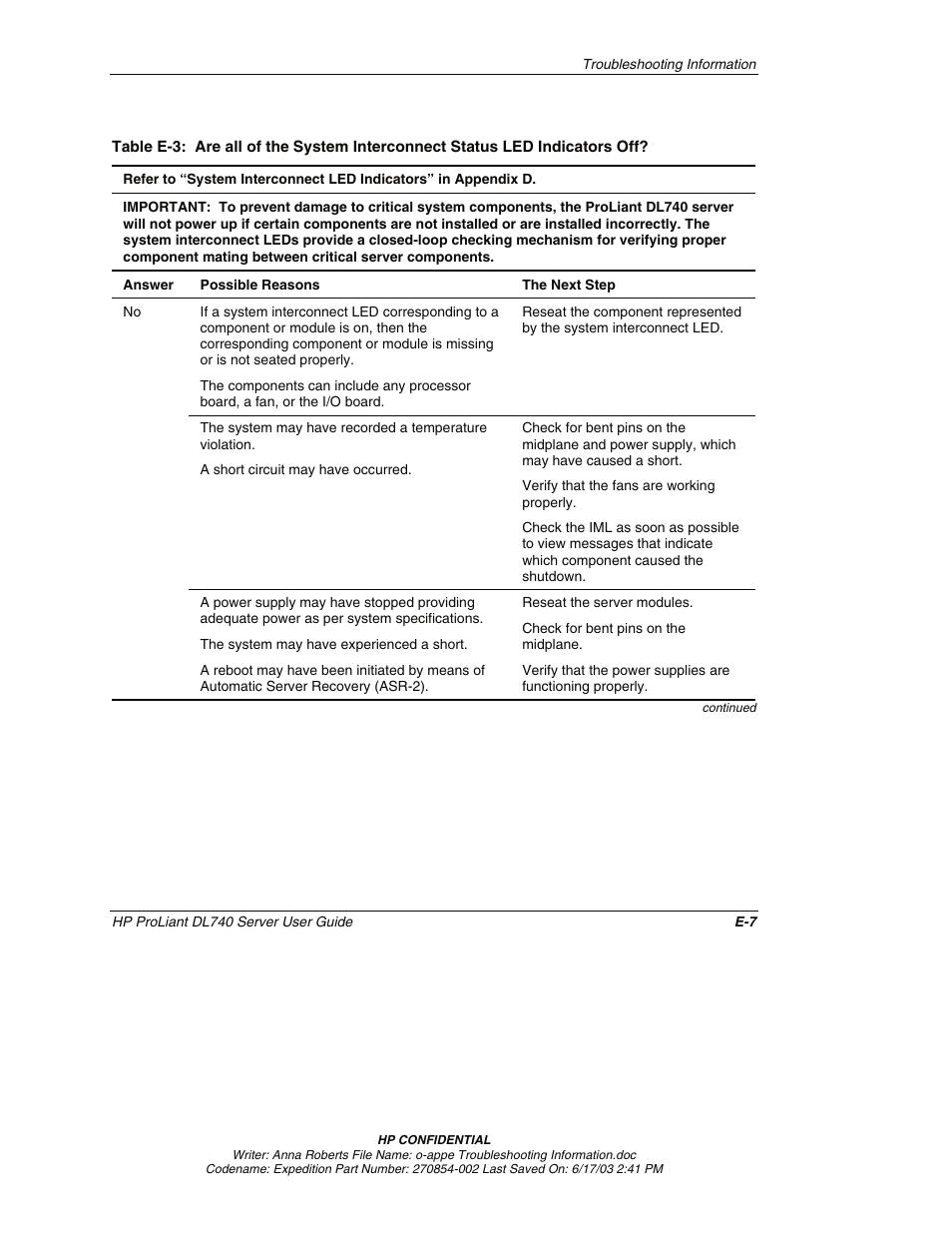 If no, go to table e-3, If yes, go to table e-3 | HP ProLiant DL740 Server User Manual | Page 258 / 277