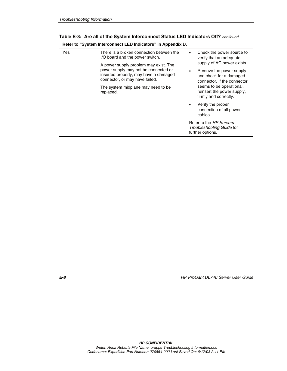 HP ProLiant DL740 Server User Manual | Page 259 / 277