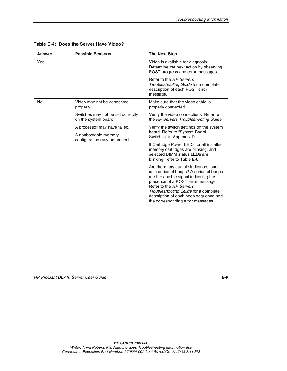 If no, go to table e-4 | HP ProLiant DL740 Server User Manual | Page 260 / 277