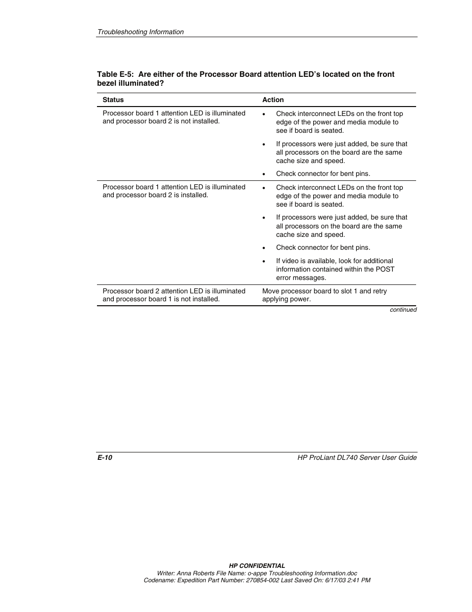 If yes, go to table e-5 | HP ProLiant DL740 Server User Manual | Page 261 / 277