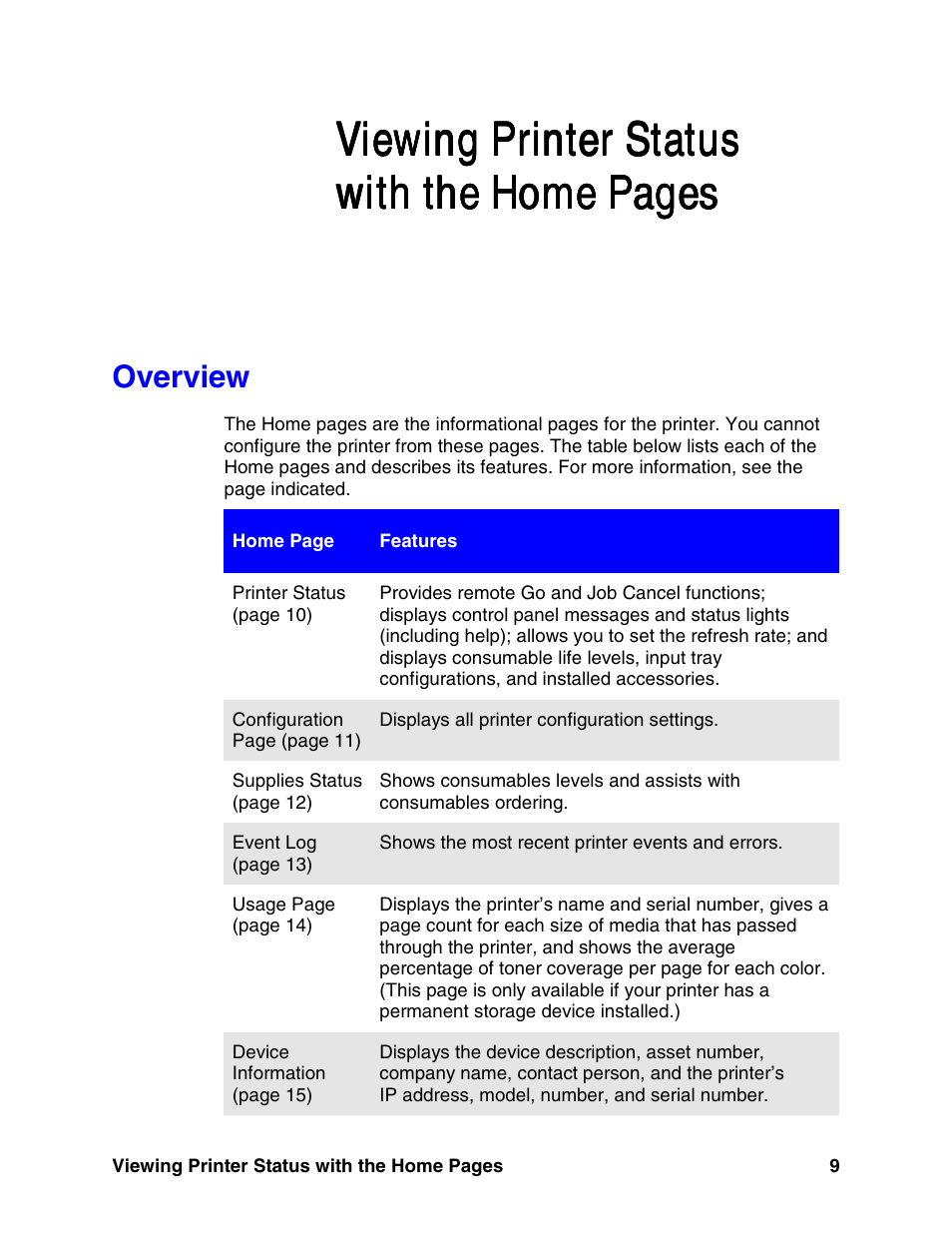 Overview, Viewing printer status | HP LaserJet 8150 Printer series User Manual | Page 13 / 63