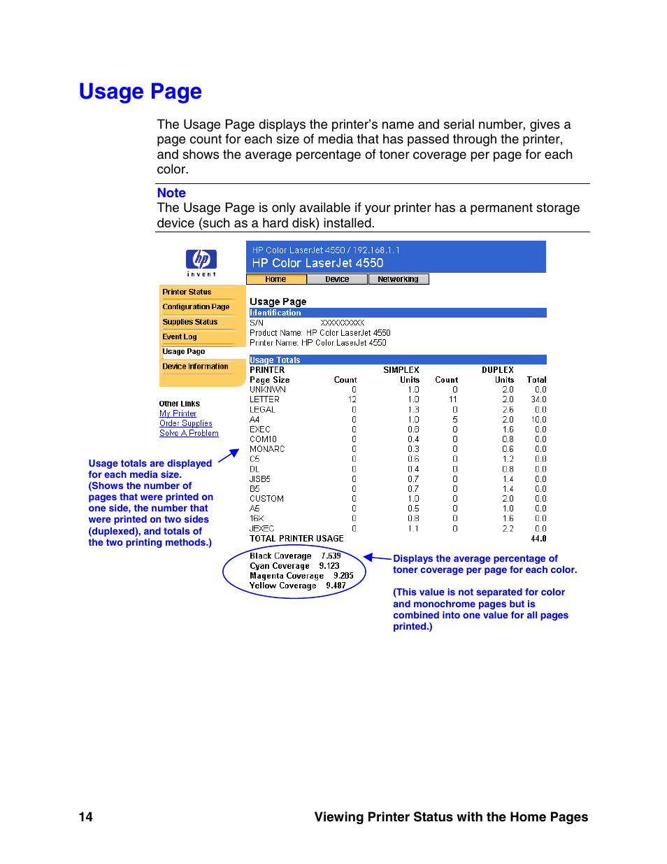 E 14), Usage page | HP LaserJet 8150 Printer series User Manual | Page 18 / 63