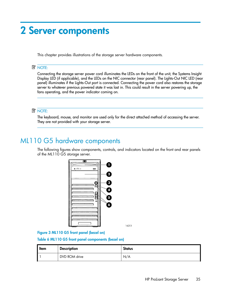 2 server components, Ml110 g5 hardware components, Ml110 g5 front panel (bezel on) | Ml110 g5 front panel components (bezel on), Ml110 g5 rear panel components, Server components | HP ProLiant DL160 G5 Storage-Server User Manual | Page 35 / 174