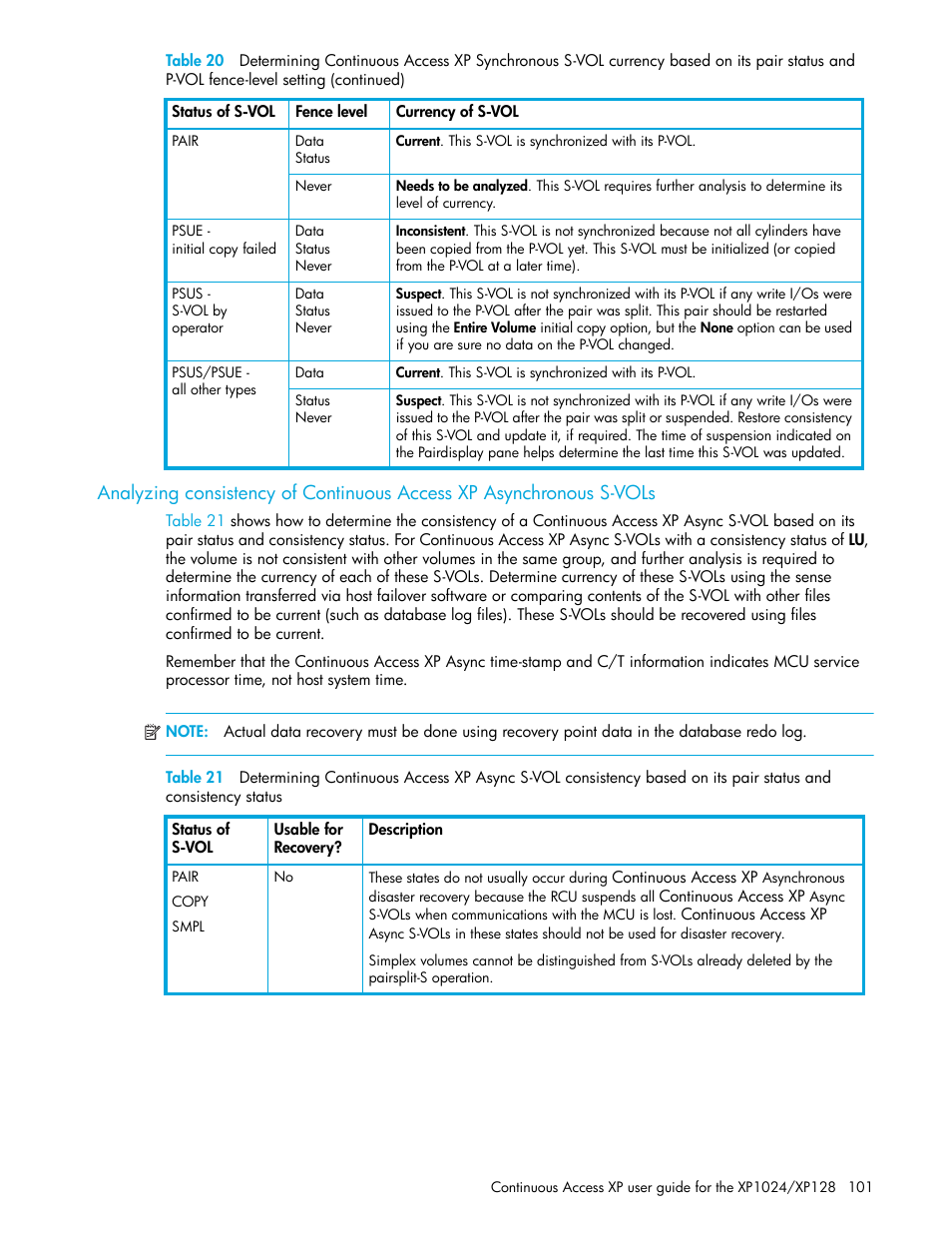 HP XP Continuous Access Software User Manual | Page 101 / 108