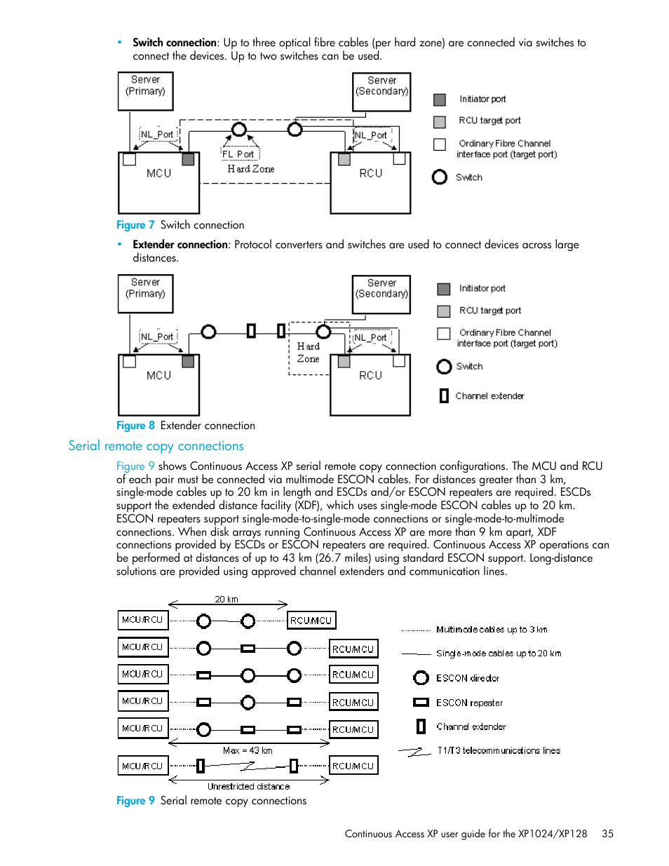 Figure 7 switch connection, Figure 8 extender connection, Serial remote copy connections | Figure 9 serial remote copy connections, 7 switch connection, 8 extender connection, 9 serial remote copy connections, Serial remote copy, Connections | HP XP Continuous Access Software User Manual | Page 35 / 108