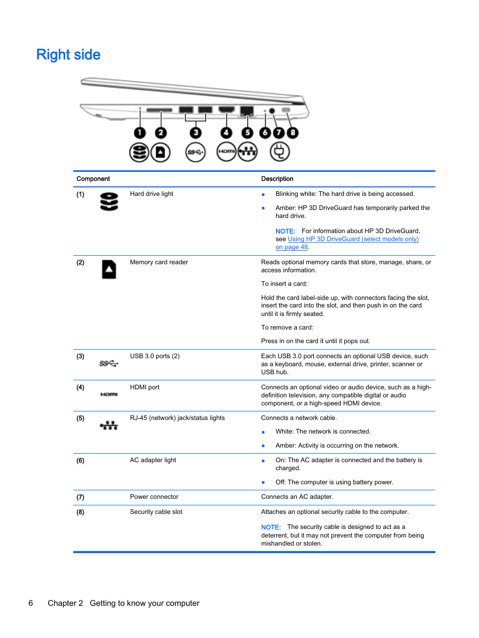 Right side, 6chapter 2 getting to know your computer | HP Pavilion 13-a010dx x360 Convertible PC User Manual | Page 14 / 75