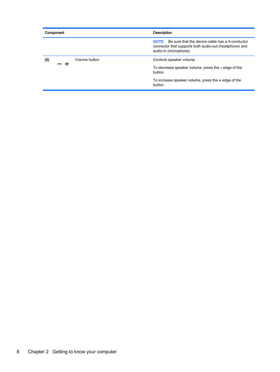 8chapter 2 getting to know your computer | HP Pavilion 13-a010dx x360 Convertible PC User Manual | Page 16 / 75
