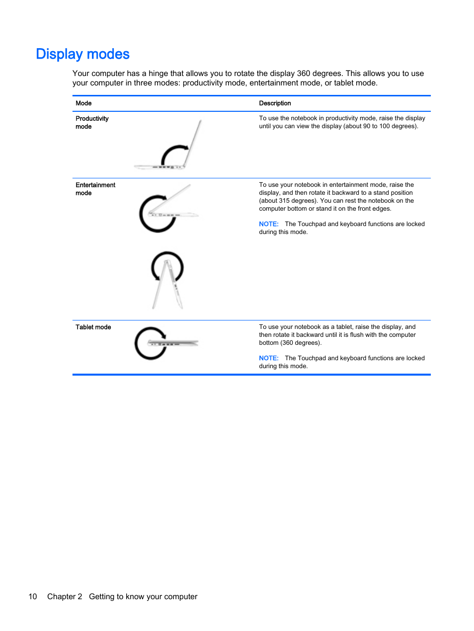 Display modes | HP Pavilion 13-a010dx x360 Convertible PC User Manual | Page 18 / 75