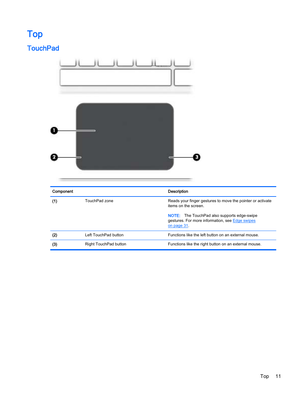 Touchpad | HP Pavilion 13-a010dx x360 Convertible PC User Manual | Page 19 / 75