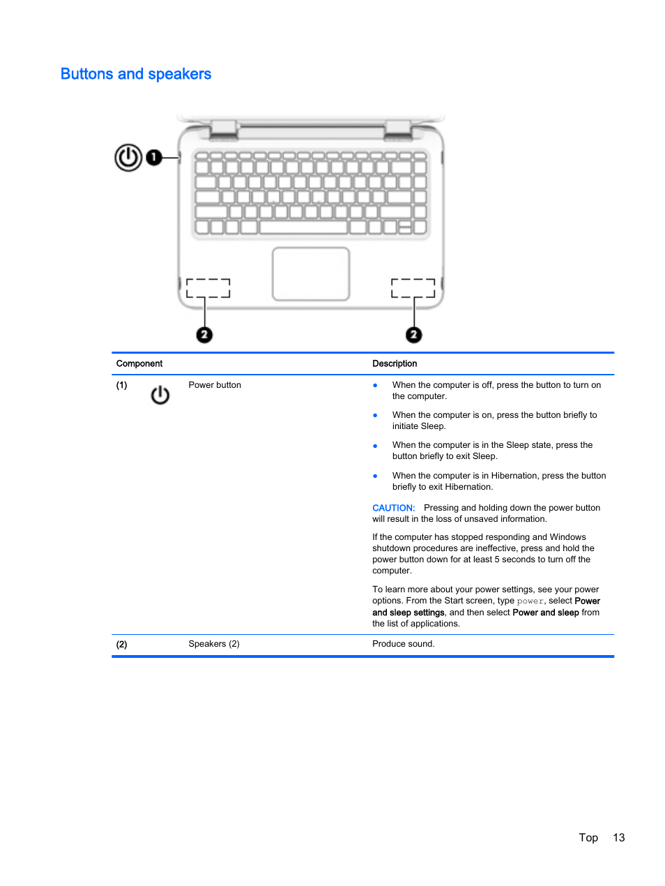 Buttons and speakers, Top 13 | HP Pavilion 13-a010dx x360 Convertible PC User Manual | Page 21 / 75