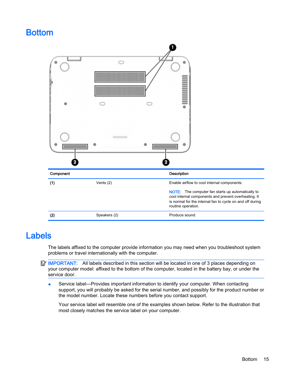 Bottom, Labels, Bottom labels | HP Pavilion 13-a010dx x360 Convertible PC User Manual | Page 23 / 75