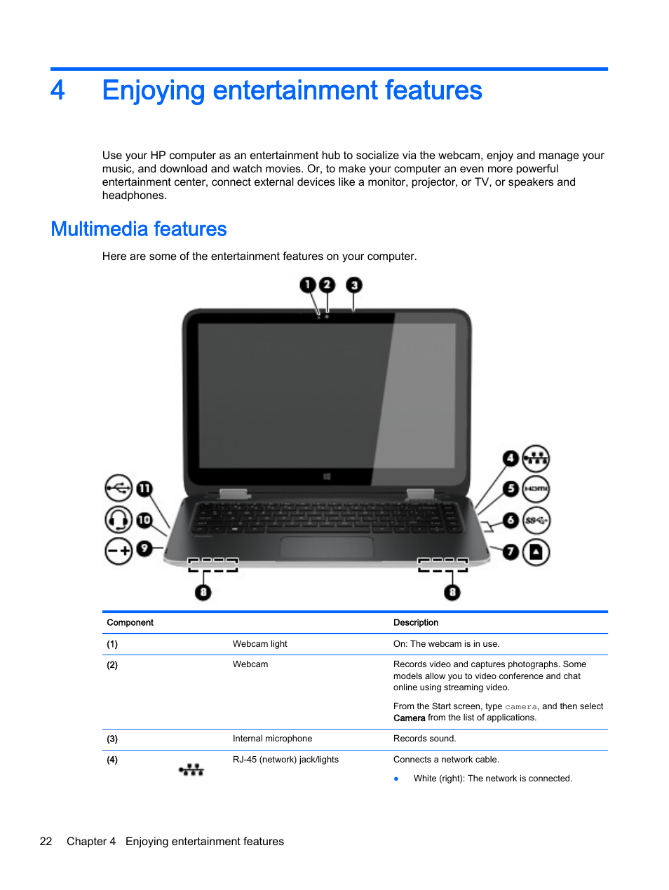 Enjoying entertainment features, Multimedia features, 4 enjoying entertainment features | 4enjoying entertainment features | HP Pavilion 13-a010dx x360 Convertible PC User Manual | Page 30 / 75