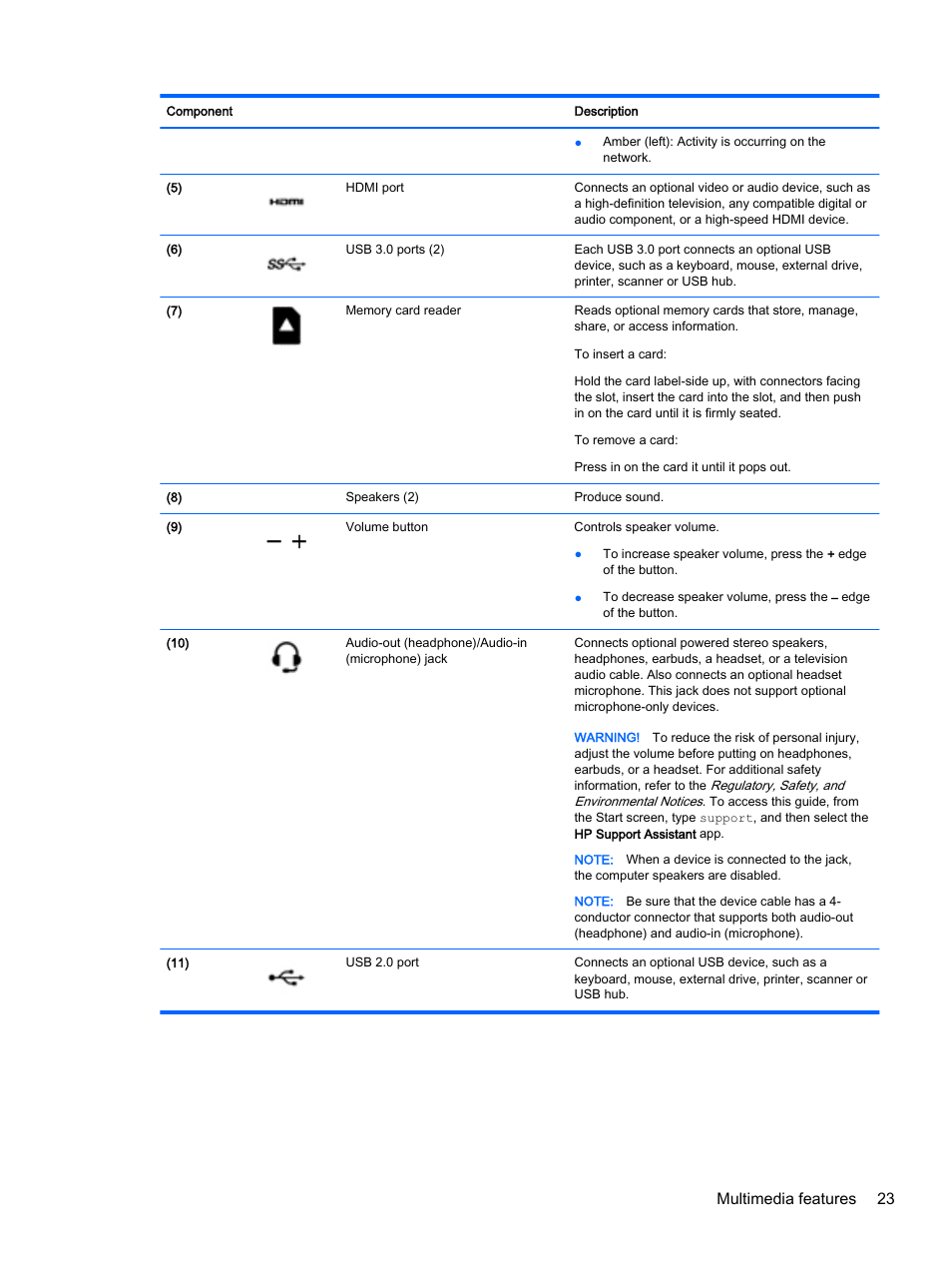 Multimedia features 23 | HP Pavilion 13-a010dx x360 Convertible PC User Manual | Page 31 / 75