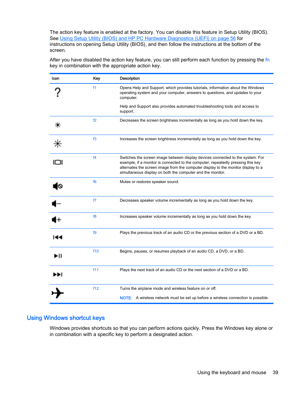 Using windows shortcut keys | HP Pavilion 13-a010dx x360 Convertible PC User Manual | Page 47 / 75