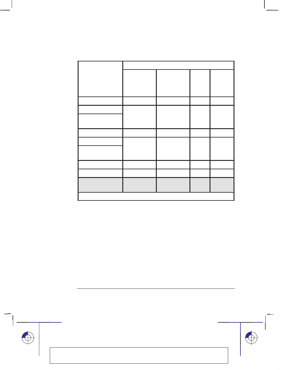 350c, Physical characteristics of media types | HP Designjet 350c Printer User Manual | Page 44 / 184