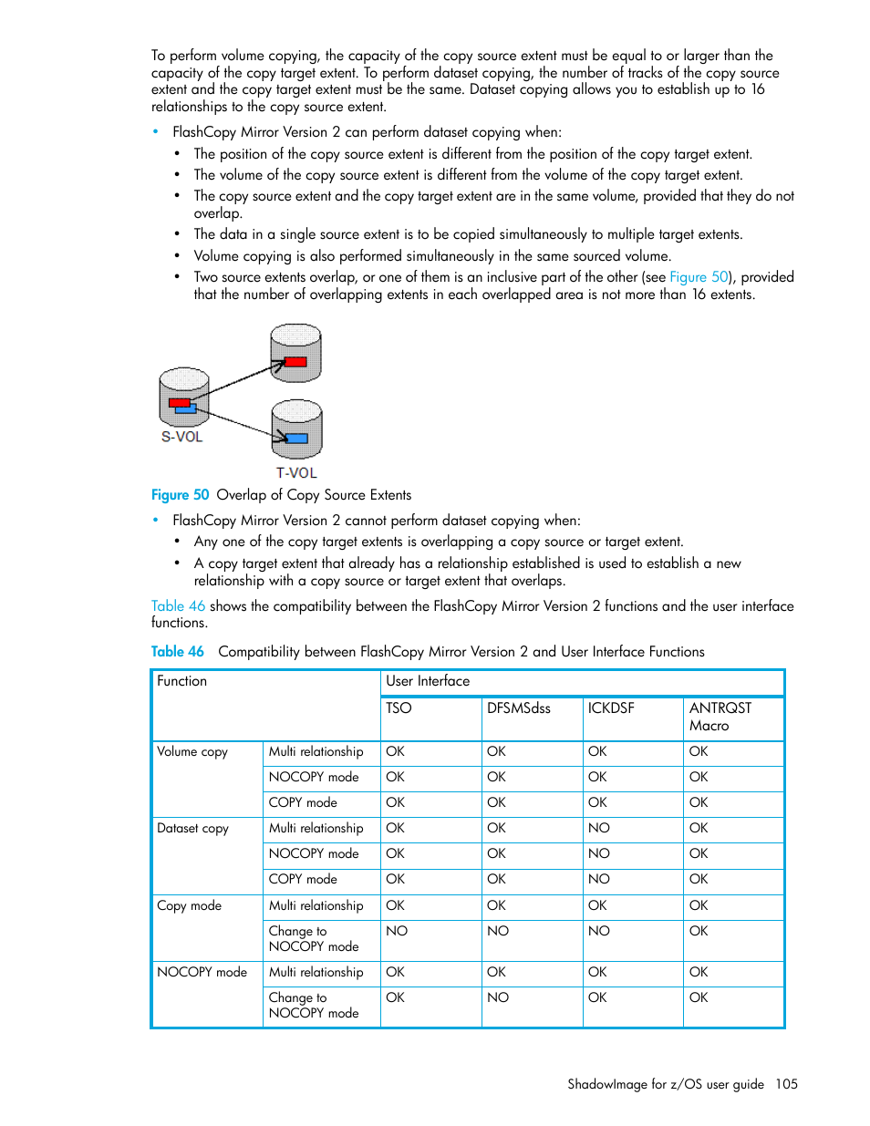 Figure 50 overlap of copy source extents, 50 overlap of copy source extents | HP XP Business Copy Software User Manual | Page 105 / 178