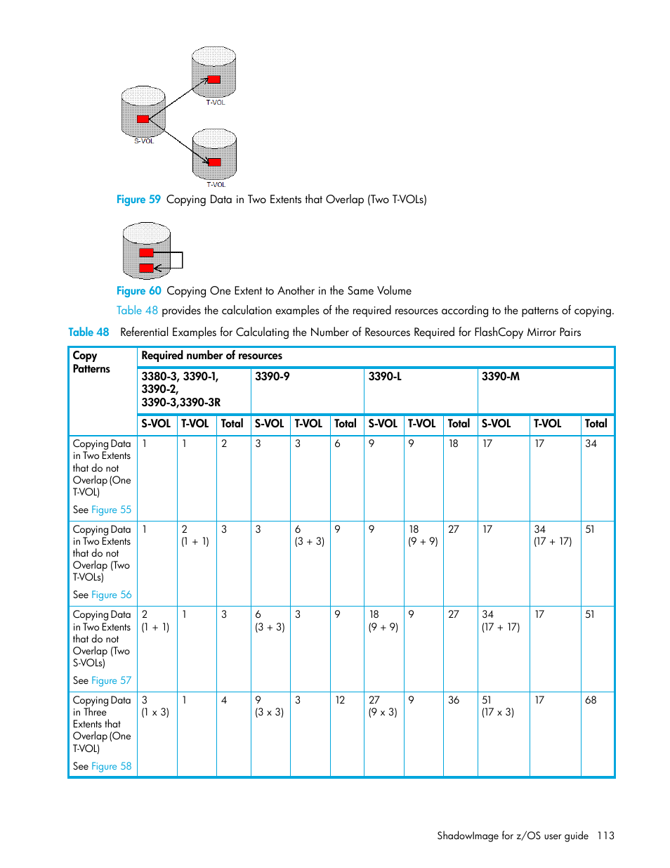 Table 48 | HP XP Business Copy Software User Manual | Page 113 / 178
