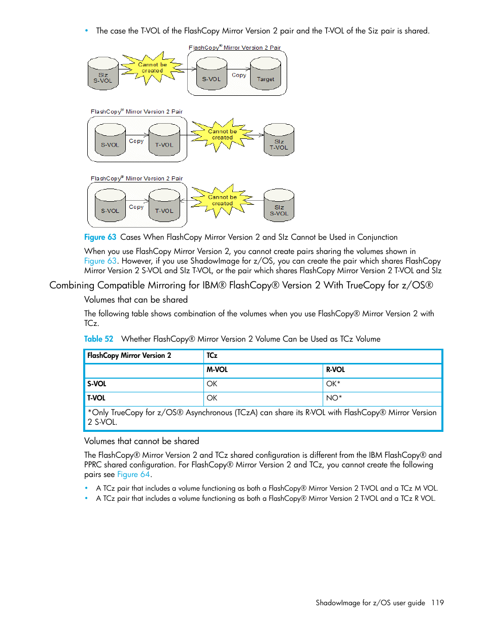 Volumes that can be shared, Volumes that cannot be shared, Figure 63 | HP XP Business Copy Software User Manual | Page 119 / 178