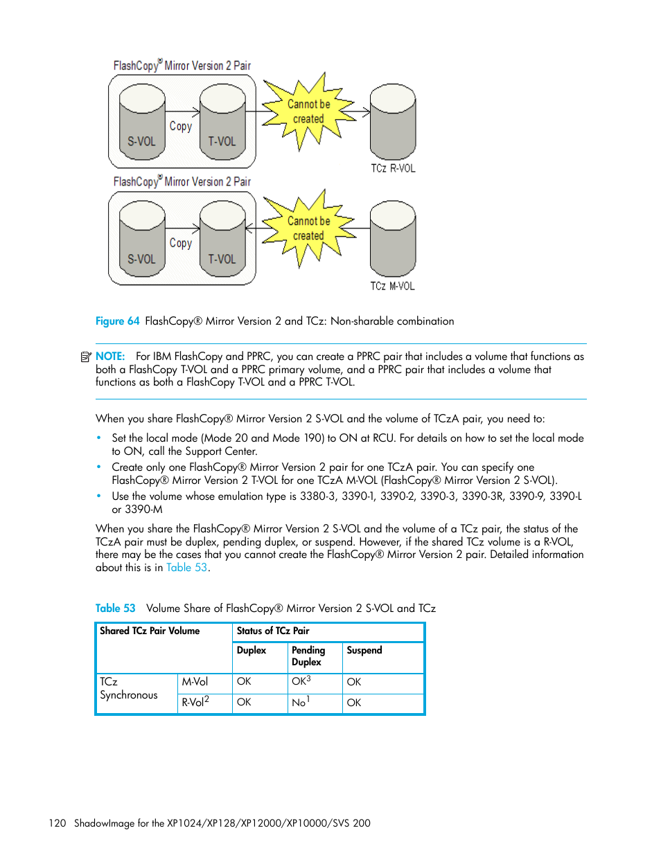 Figure 64 | HP XP Business Copy Software User Manual | Page 120 / 178