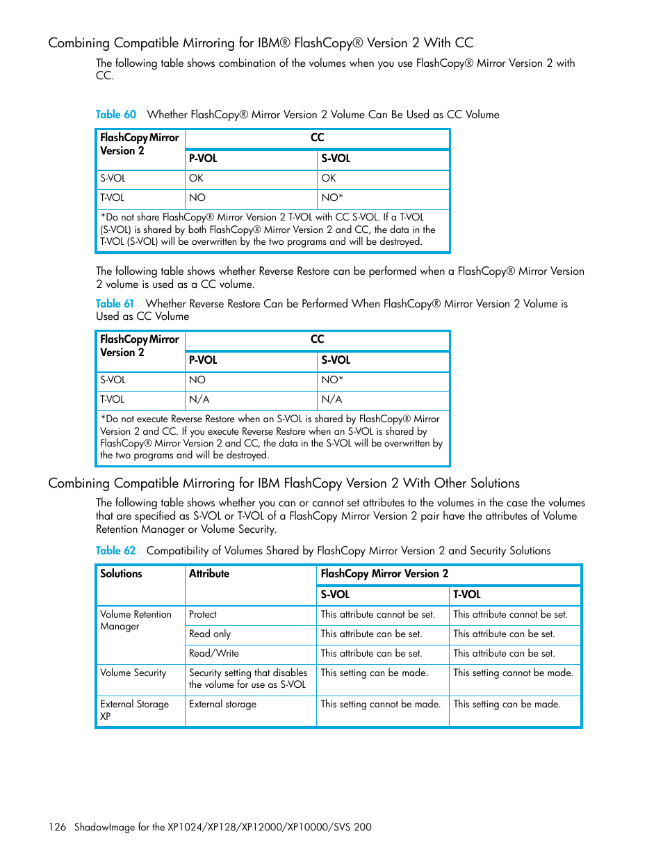 Volume126 | HP XP Business Copy Software User Manual | Page 126 / 178
