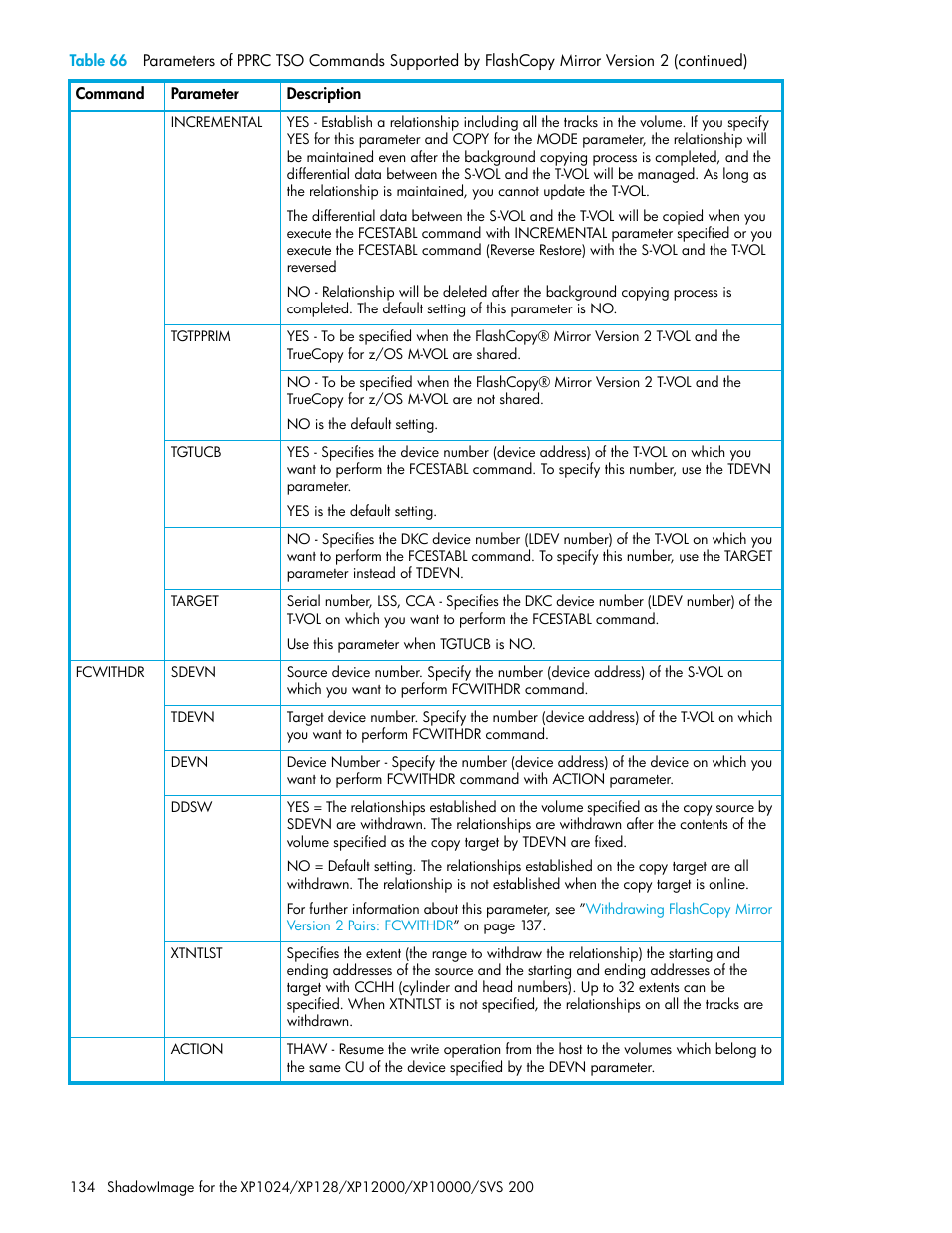 HP XP Business Copy Software User Manual | Page 134 / 178