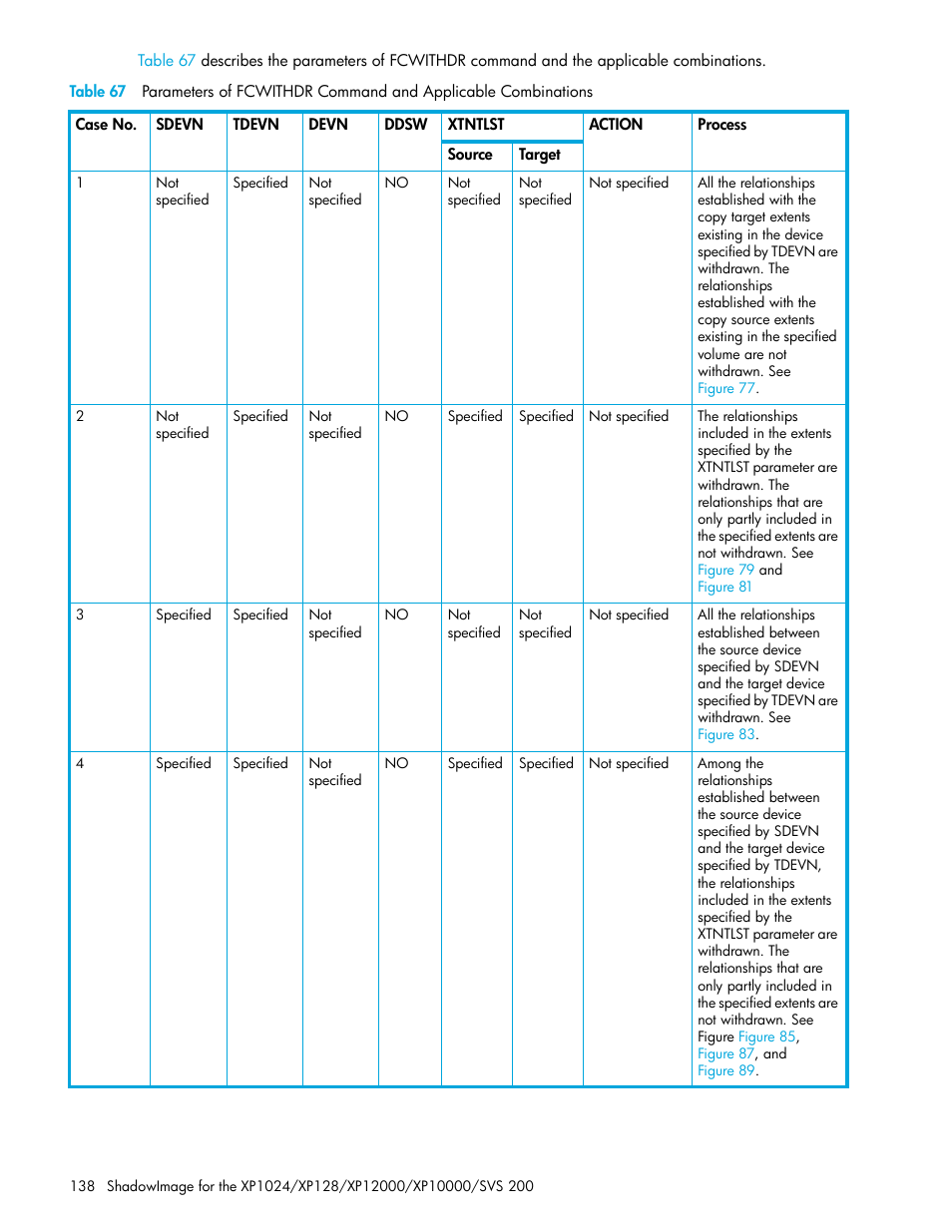 HP XP Business Copy Software User Manual | Page 138 / 178