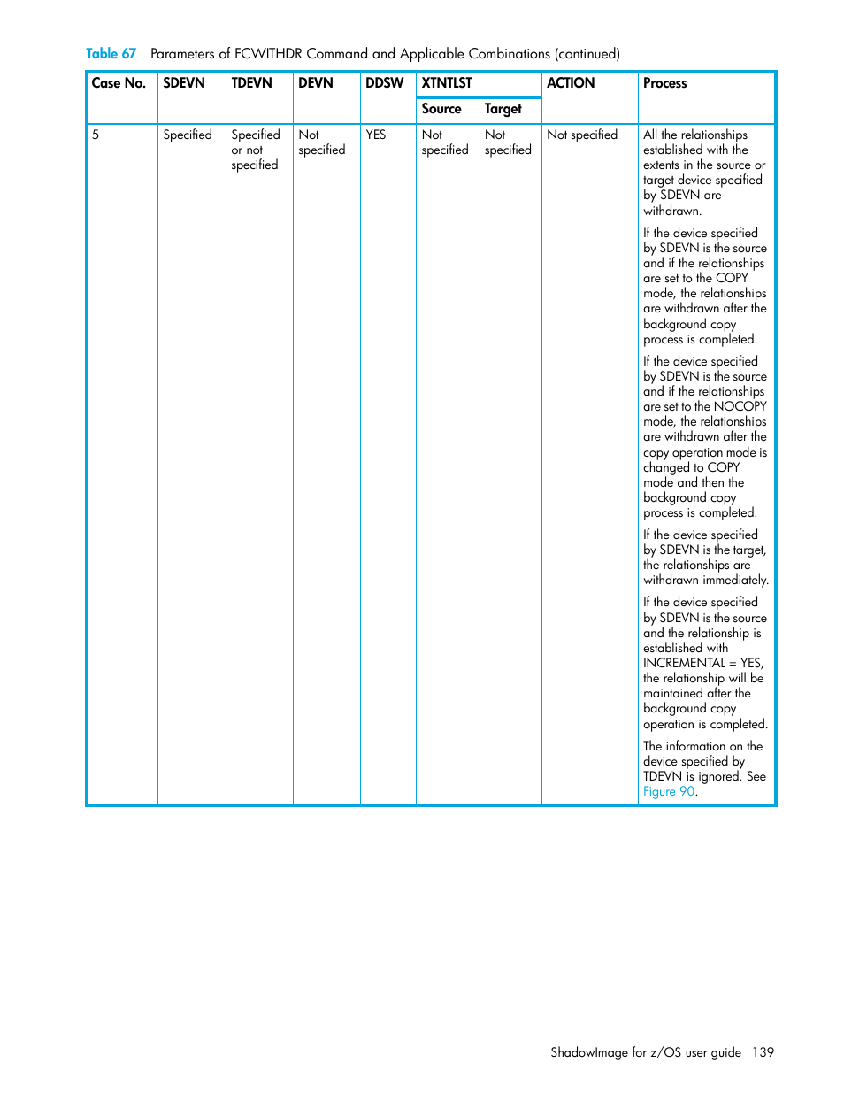 HP XP Business Copy Software User Manual | Page 139 / 178