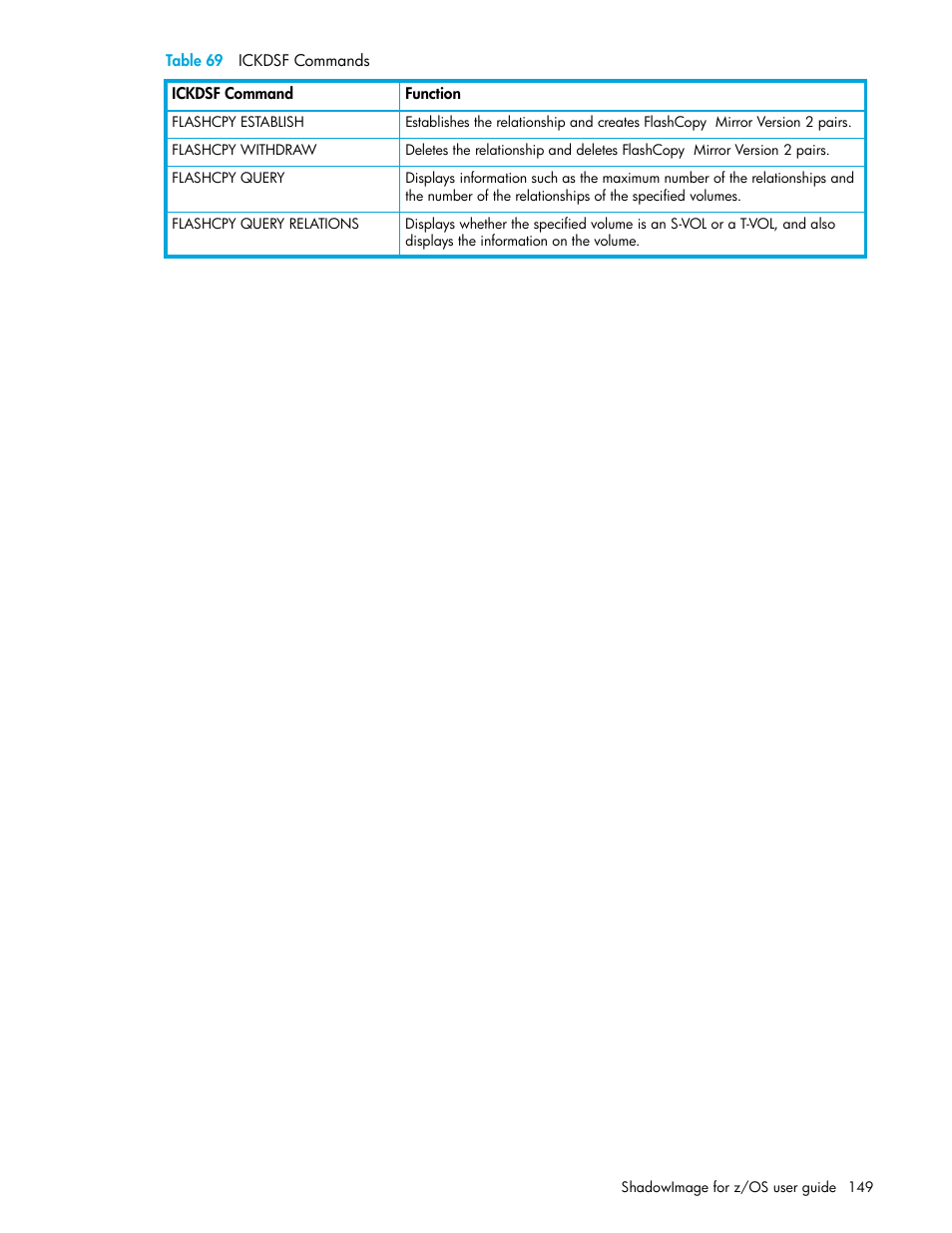 Table 69 ickdsf commands, 69 ickdsf commands, Table 69 | HP XP Business Copy Software User Manual | Page 149 / 178