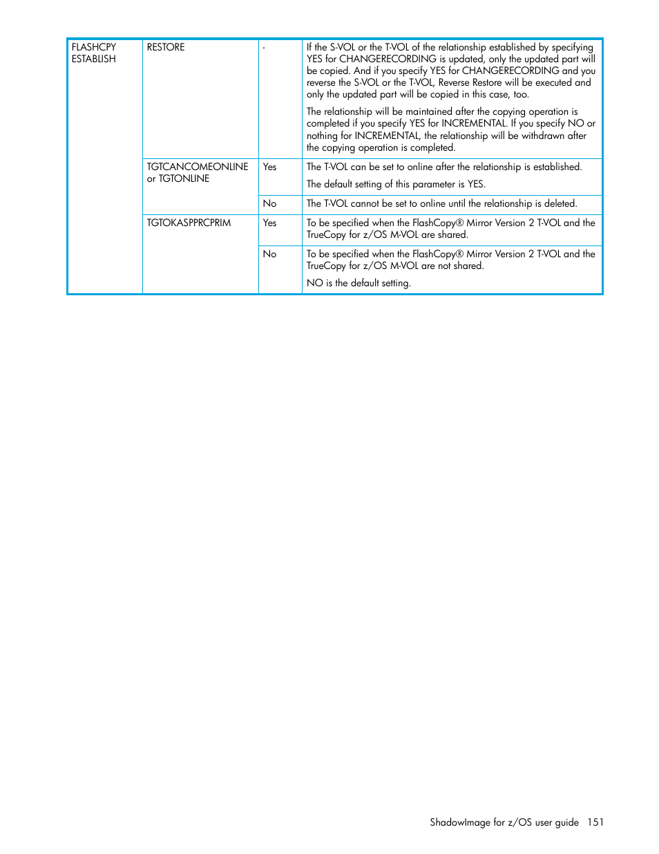 HP XP Business Copy Software User Manual | Page 151 / 178
