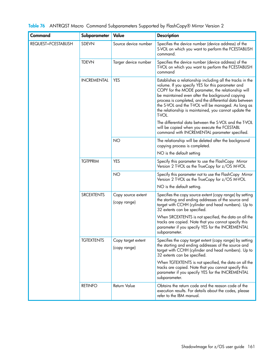 HP XP Business Copy Software User Manual | Page 161 / 178