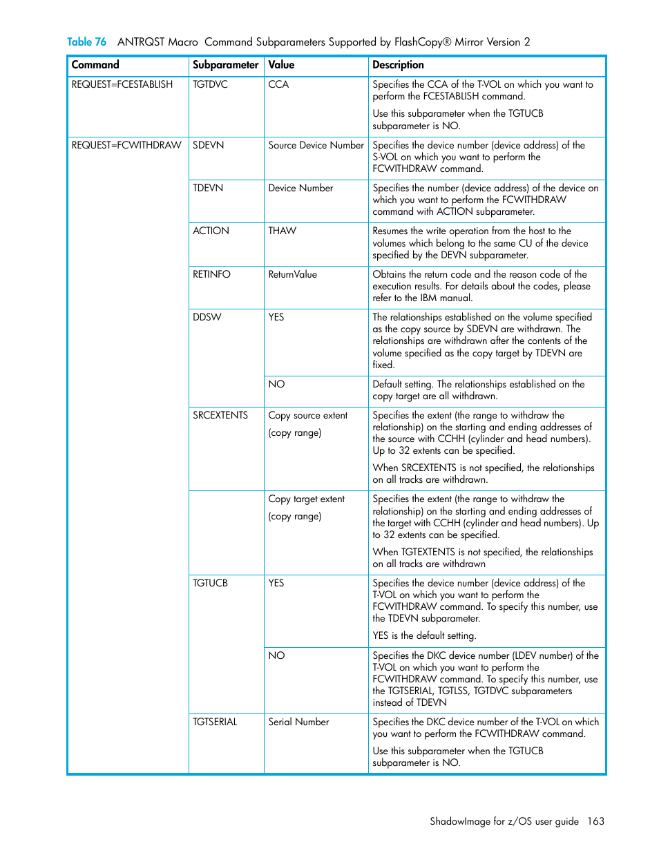 HP XP Business Copy Software User Manual | Page 163 / 178