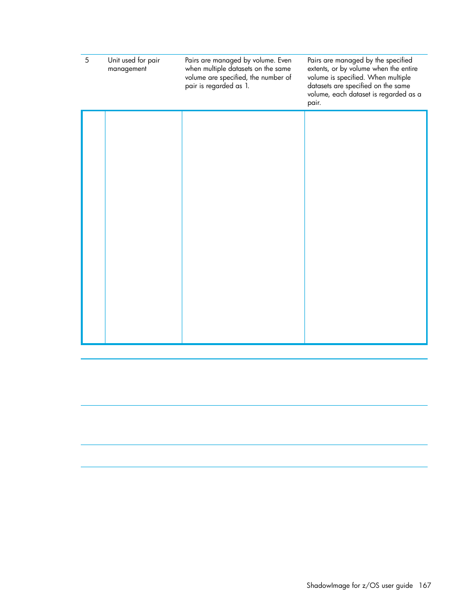 HP XP Business Copy Software User Manual | Page 167 / 178
