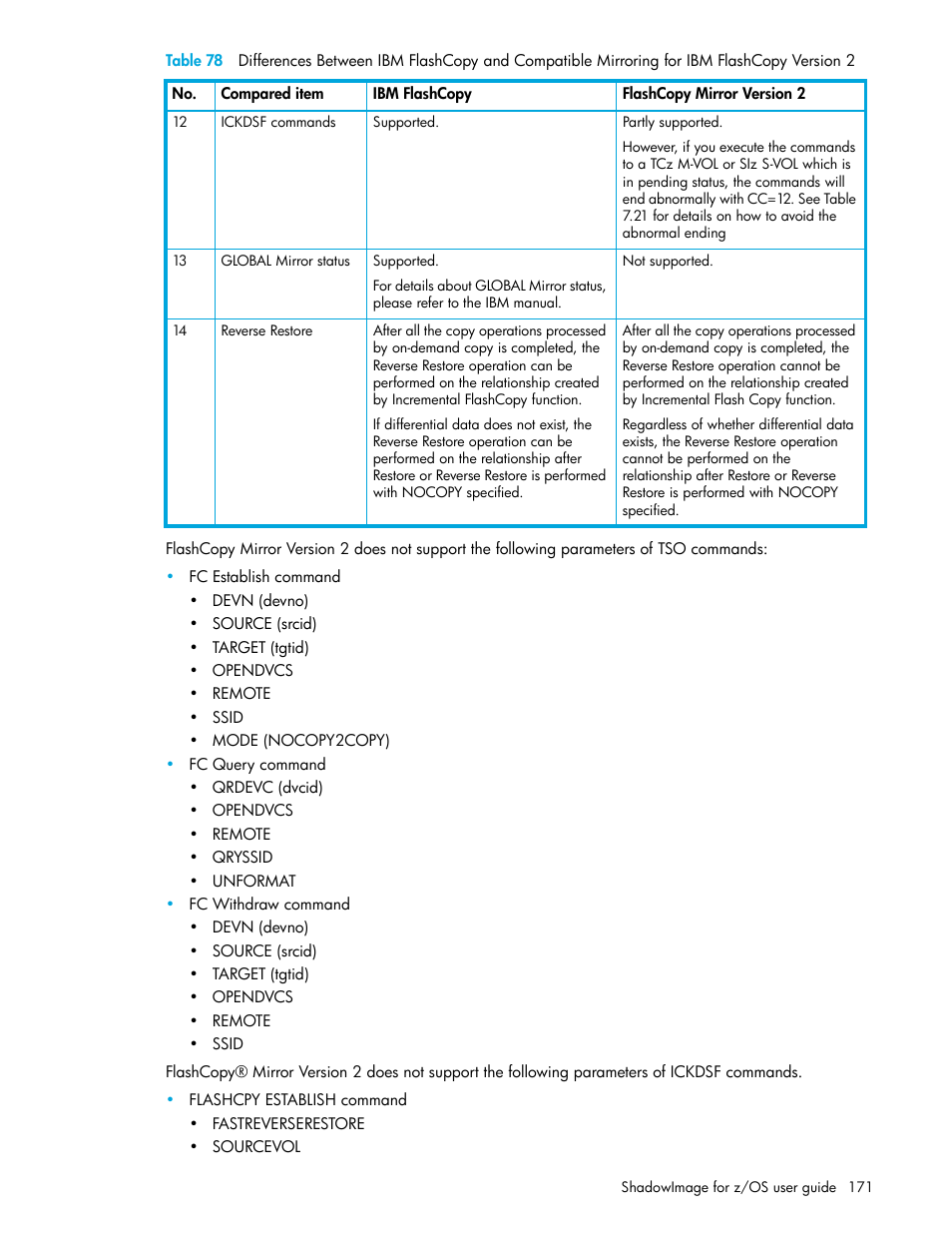 HP XP Business Copy Software User Manual | Page 171 / 178