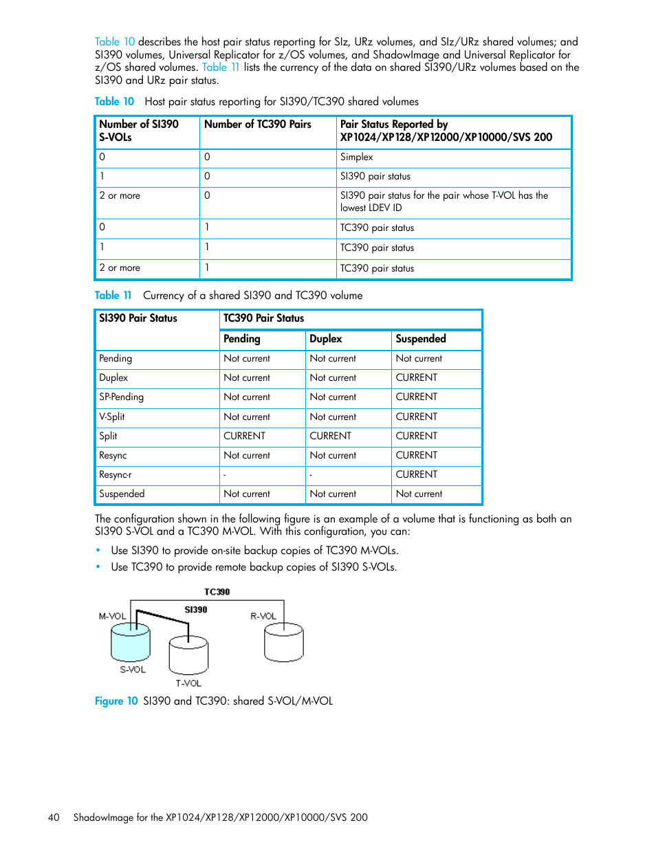 Figure 10 si390 and tc390: shared s-vol/m-vol, 10 si390 and tc390: shared s-vol/m-vol, 11 currency of a shared si390 and tc390 volume | HP XP Business Copy Software User Manual | Page 40 / 178