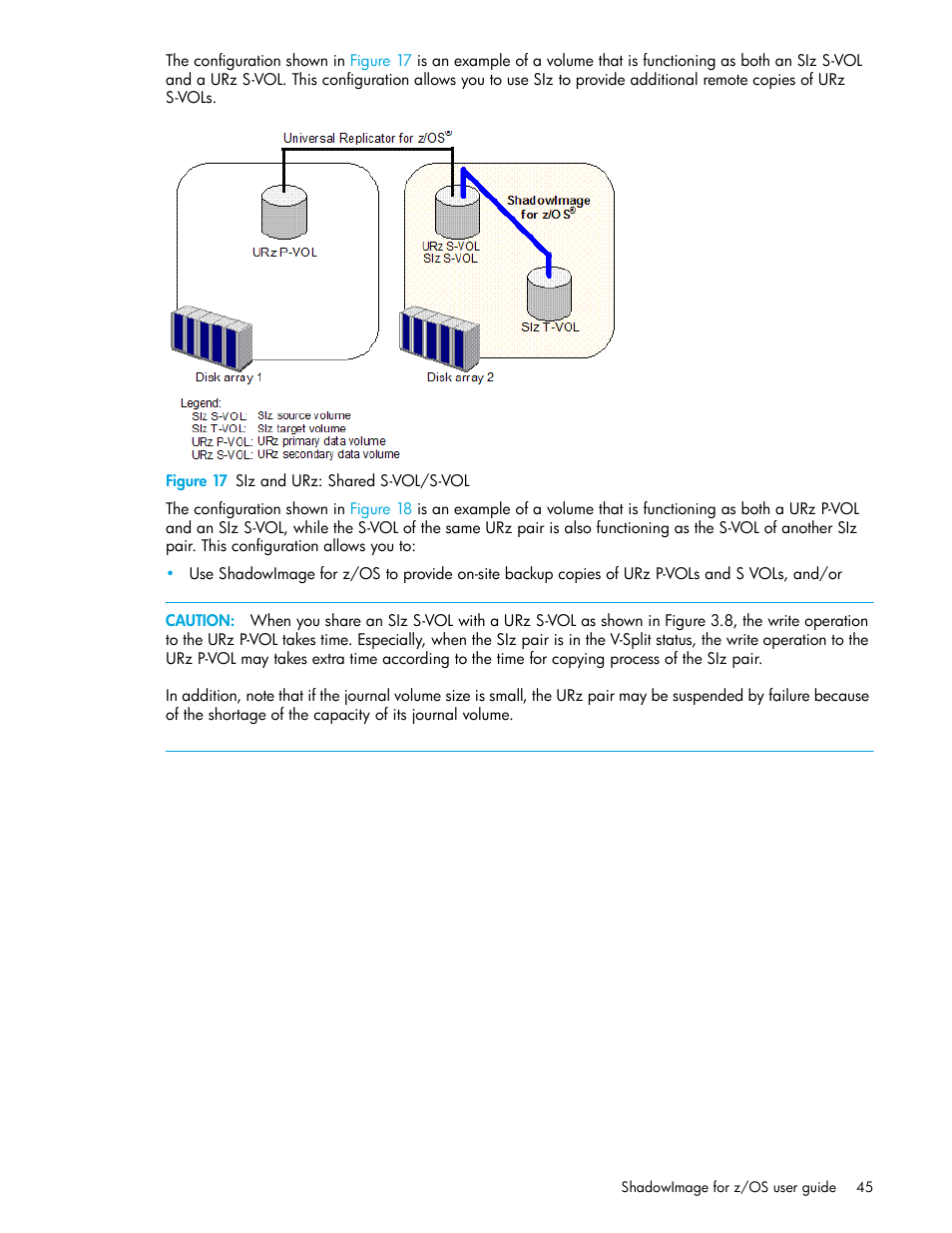 Figure 17 siz and urz: shared s-vol/s-vol, 17 siz and urz: shared s-vol/s-vol | HP XP Business Copy Software User Manual | Page 45 / 178